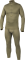 Funktionskleidung
