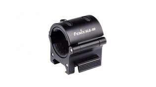 Metallhalterung für die Waffe-Schiene ALG-00 Fenix®
