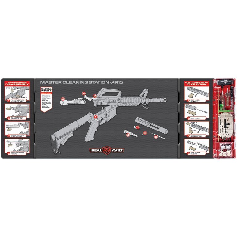 Universelles Reinigungskit AR15 Real Avid®